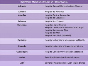 Diapositiva13