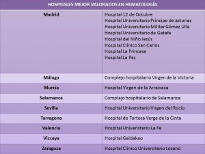 Diapositiva14