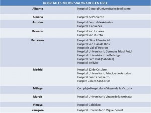 Diapositiva15