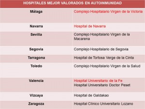 Diapositiva17