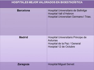 Diapositiva19