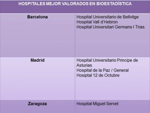 Diapositiva19