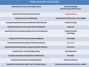 Diapositiva22