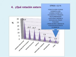 Diapositiva24