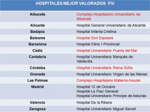 Diapositiva7